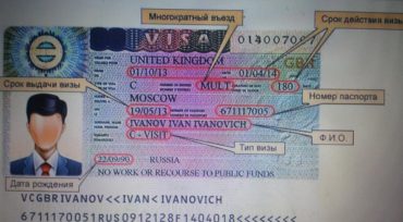 Шенгенская виза билеты на поезд авиабилеты